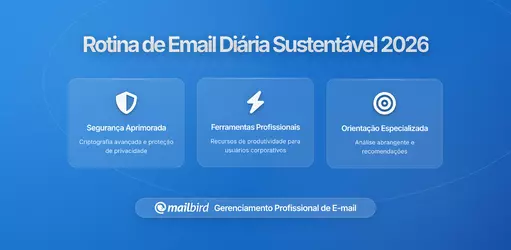 Como Criar uma Rotina Diária Sustentável de Processamento de Email que Funciona