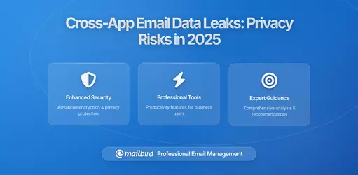 How Cross-App Integrations Leak More Email Data Than Most Users Realize