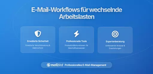 Wie man einen adaptiven E-Mail-Workflow für wechselnde Arbeitsbelastungen entwirft