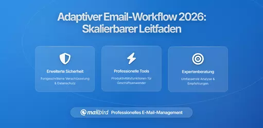 So entwerfen Sie einen E-Mail-Workflow, der sich an wechselnde Arbeitslasten anpasst: Ein umfassender Leitfaden für skalierbares E-Mail-Management