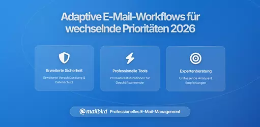 Adaptive Email-Workflows für sich schnell ändernde Prioritäten: Ein umfassender Leitfaden für moderne Fachleute