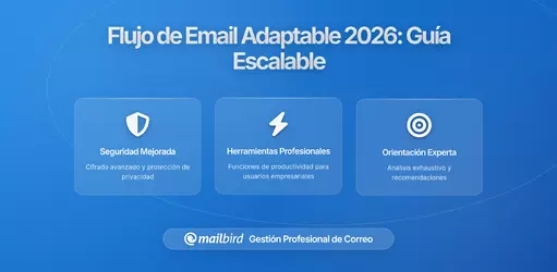 Cómo diseñar un flujo de trabajo de correo que se adapta a cargas cambiantes: Una guía completa para la gestión escalable de correos electrónicos