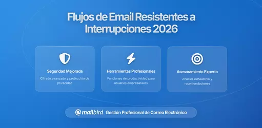 Cómo Diseñar Flujos de Correo Que Manejen Interrupciones Eficientemente