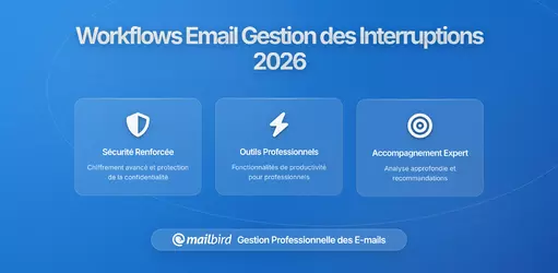 Comment Concevoir des Flux d'Emails Gérant les Interruptions Efficacement