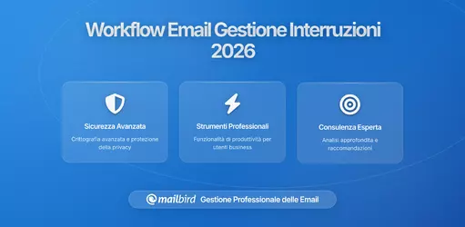 Come Progettare Flussi di Email Che Gestiscono le Interruzioni in Modo Efficiente
