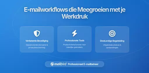 Hoe Ontwerp je een Email Workflow Die Zich Aanstelt aan Veranderende Werkbelastingen
