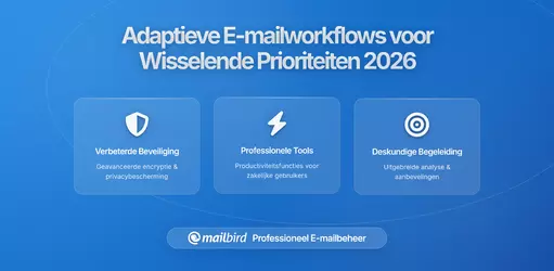 Ontwerp van E-mailworkflows die zich Aanpassen aan Snel Veranderende Prioriteiten: Een Uitgebreide Gids voor Moderne Professionals