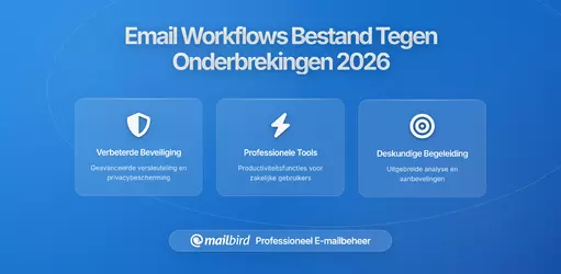 Hoe e-mailworkflows te ontwerpen die constante onderbrekingen efficiënt aanpakken