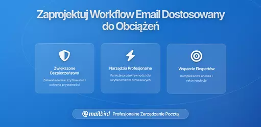 Jak zaprojektować elastyczny workflow emailowy dostosowujący się do zmian obciążenia