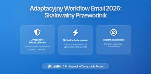 Jak zaprojektować przepływ pracy e-mail dopasowujący się do zmieniających obciążeń: Kompleksowy przewodnik po skalowalnym zarządzaniu e-mailami
