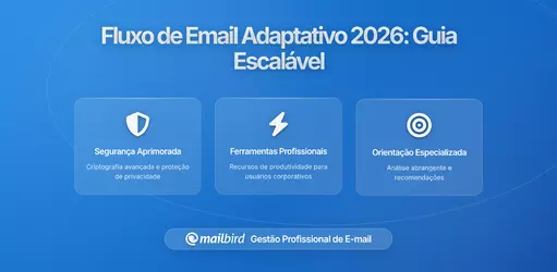 Como Projetar um Workflow de Email que Se Adapte a Mudanças na Carga de Trabalho: Um Guia Abrangente para a Gestão Escalável de Email