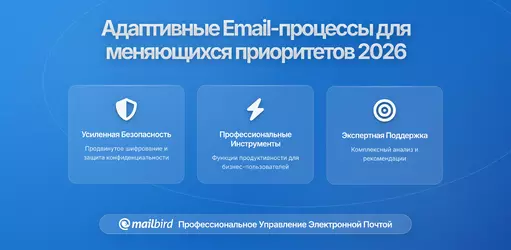 Разработка адаптивных email процессов с учётом изменений приоритетов: Полное руководство для современных профессионалов