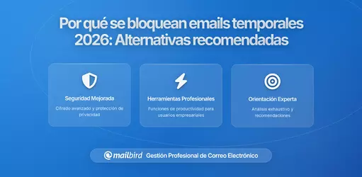 Por Qué las Principales Plataformas Bloquean Correos Temporales en 2026: Lo Que los Usuarios Necesitan Saber