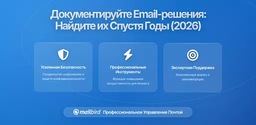 Как документировать решения в электронной почте, чтобы найти их через год