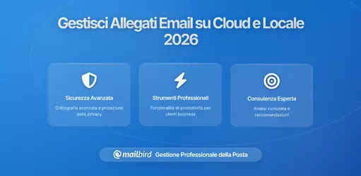 Come Gestire gli Allegati Email Tra Cloud e Archiviazione Locale nel 2026