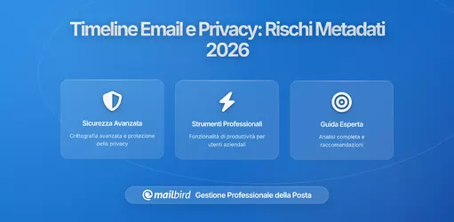 Come le Linee Temporali delle Attività Email Rivelano le Tue Abitudini: Comprendere il Costo Nascosto della Privacy nei Metadati Temporali