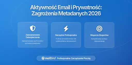 Jak harmonogramy aktywności e-mail ujawniają Twoje osobiste nawyki: Zrozumienie ukrytych kosztów prywatności danych czasowych