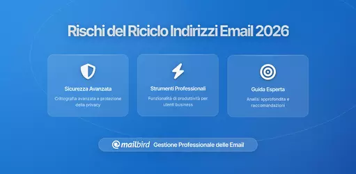 Come il Riciclo degli Indirizzi Email da Parte dei Principali Fornitori Crea Rischi di Sicurezza Inaspettati