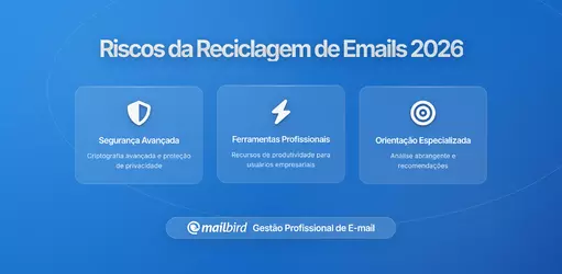 Como a Reciclagem de Endereços de E-mail pelos Principais Provedores Cria Riscos de Segurança Inesperados