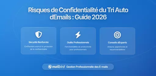 Comment la Classification Automatique des Emails Expose Vos Informations Privées: Guide Axé sur la Confidentialité
