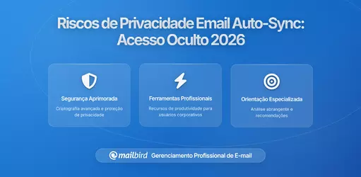 Como a Sincronização Automática de Email Entre Dispositivos Pode Criar Lacunas de Privacidade Ocultas