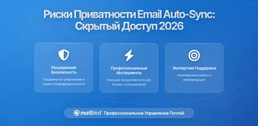 Как автоматическая синхронизация почты между устройствами создает скрытые угрозы конфиденциальности