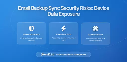 How Email Backup Synchronization Can Expose Data Across Devices: A Comprehensive Security Analysis