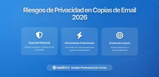 Cómo los Servicios de Copia de Seguridad de Correos Electrónicos Crean Riesgos de Privacidad a Largo Plazo que No Puedes Ignorar