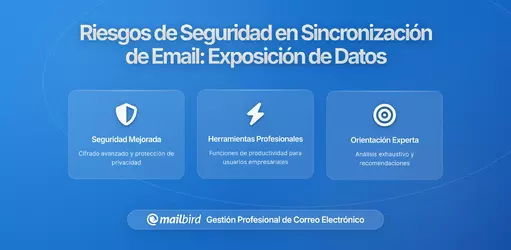 Cómo la Sincronización de Copias de Seguridad de Correo Puede Exponer Datos en Dispositivos