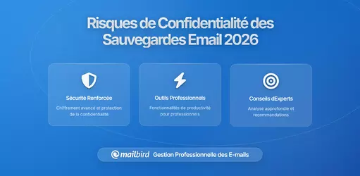 Comment les services de sauvegarde d'emails créent discrètement des risques de confidentialité à long terme que vous ne pouvez pas ignorer