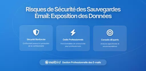 Comment la synchronisation de la sauvegarde des emails peut exposer les données sur tous les appareils : Une analyse de sécurité approfondie