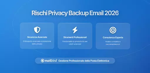 Come i Servizi di Backup Email Creano Silenziosamente Rischi di Privacy a Lungo Termine da Non Ignorare