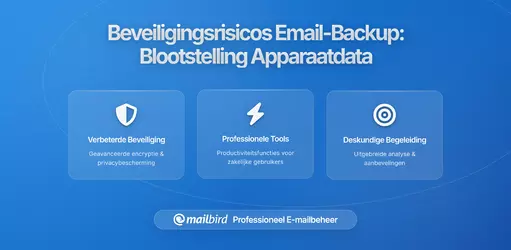 Hoe E-mail Backup Synchronisatie Gegevens Blootlegt Over Apparaten: Een Uitgebreide Beveiligingsanalyse
