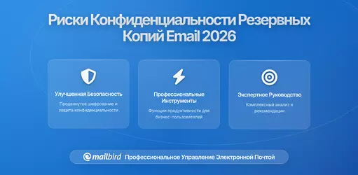 Как услуги резервного копирования электронной почты создают долгосрочные риски для конфиденциальности, которые нельзя игнорировать