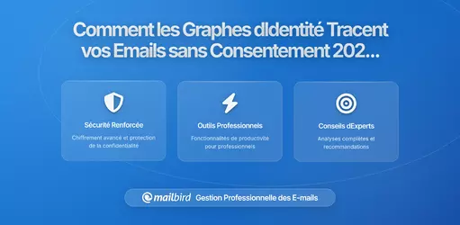 Comment les Graphes d'Identité Basés sur le Courriel Sont Construits Sans Connaissance de l'Utilisateur