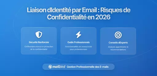 Liens d'Identité Basés sur l'Email : Comment Votre Adresse Email Est Devenue Votre Identité Numérique (Et Ce Que Cela Signifie pour Votre Vie Privée)