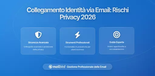 Collegamento di Identità Basato su Email: Come il Tuo Indirizzo Email è Diventato la Tua Identità Digitale (E Cosa Significa per la Tua Privacy)