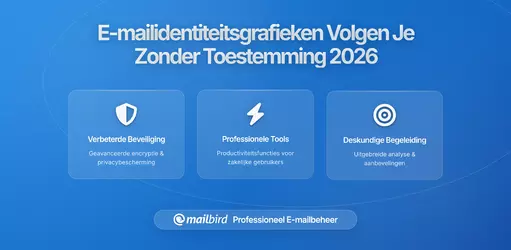 Hoe op E-mail Gebaseerde Identiteitsgrafieken Worden Gebouwd Zonder Kennis van de Gebruiker: Begrijp de Verborgen Gegevensverzameling Achter uw Inbox