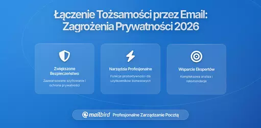 Łączenie Tożsamości przez E-mail: Co To Oznacza dla Prywatności