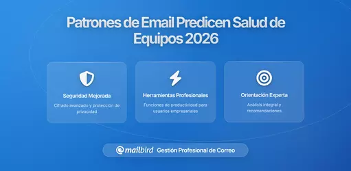 Cómo los patrones de comunicación por correo electrónico predicen la salud del equipo antes de que surjan problemas