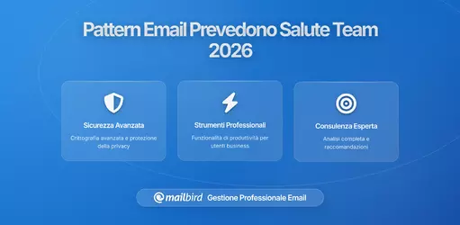 Come i Modelli di Comunicazione Email Predicono la Salute del Team Prima che Emergano Problemi