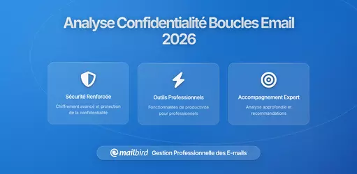 Comment les Boucles de Confirmation d'E-mail Peuvent Révéler des Schémas Comportementaux : Une Analyse de la Confidentialité pour 2026