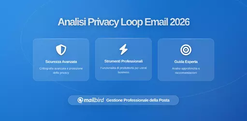Come i Loop di Conferma Email Possono Esporre i Modelli Comportamentali: Un'Analisi della Privacy per 2026