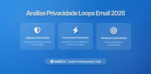 Como os Loops de Confirmação de Email Podem Expor Padrões Comportamentais: Uma Análise de Privacidade para 2026