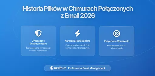 Jak chmury połączone z e-mailem śledzą historię plików: zagrożenia dla prywatności i strategie ochrony