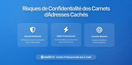 Comment la synchronisation des contacts email crée des carnets d'adresses involontaires: Comprendre les risques cachés pour la vie privée