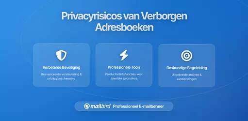 Hoe E-mail Contact Sync Onvrijwillige Schaduw Adresboeken Creëert: Begrijp de Verborgen Privacyrisico's