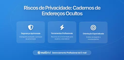 Como a Sincronização de Contatos de Email Pode Criar Agendas de Endereços Sombra: Compreendendo os Riscos de Privacidade Ocultos