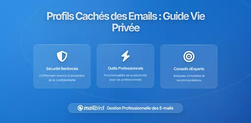 Comment les services de messagerie construisent des profils cachés à partir de vos messages : Le guide complet sur la confidentialité
