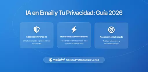 Cómo las Herramientas de IA en la Nube Vinculadas al Correo Infieren Patrones de Comportamiento: Lo Que Necesitas Saber en 2026